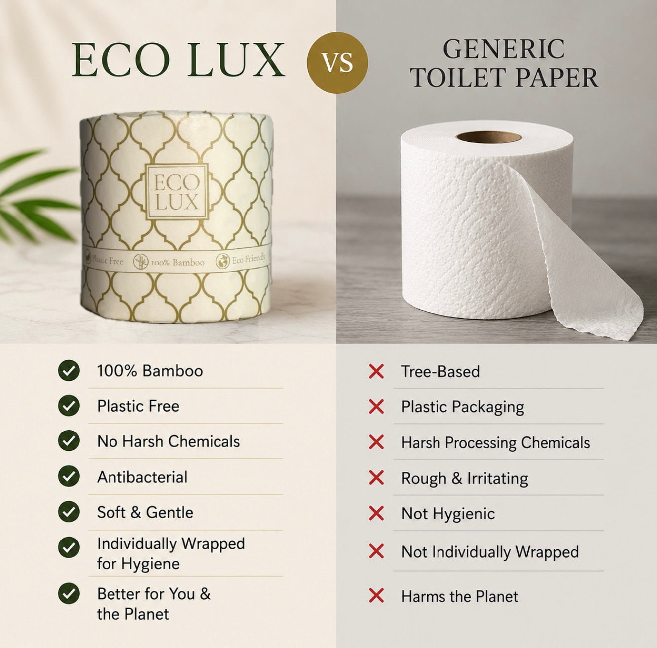 Premium Bamboo Toxic-Free Toilet Paper 60 Pack